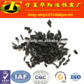 Sand blasting manufacturer sic black silicon carbide F240